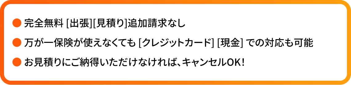 ご利用方法の説明