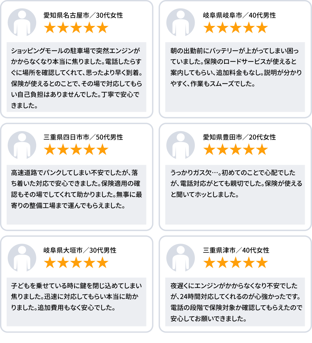 ご利用者様の口コミ